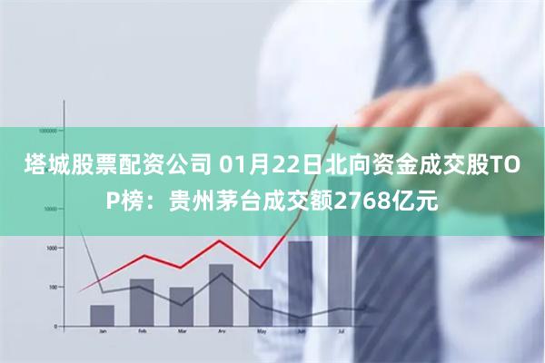 塔城股票配资公司 01月22日北向资金成交股TOP榜：贵州茅台成交额2768亿元